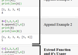 Flipkart Interview Question | What is the difference between extend and append function?