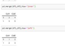 Flipkart Interview Question | How to join tables in python?