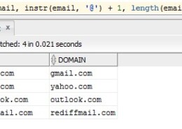 Extract all the distinct email id domain from all the employee