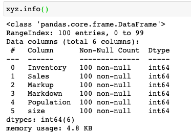 Pandas functions