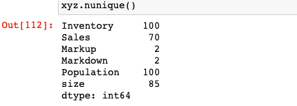 nunique() in Python