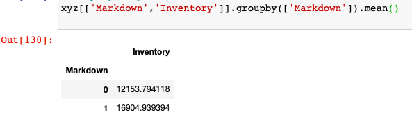 Group by in python