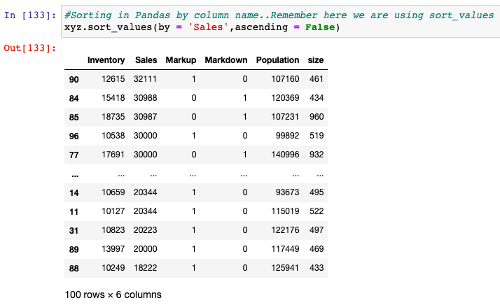 sort_values in python