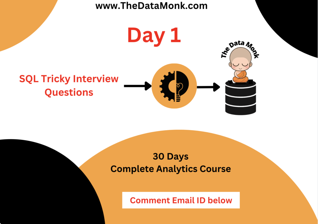 SQL Tricky Interview Questions