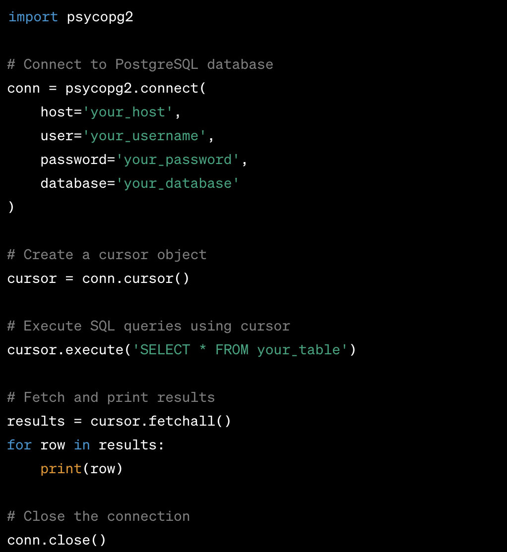 Python complete tutorial 7 days analytics the data monk