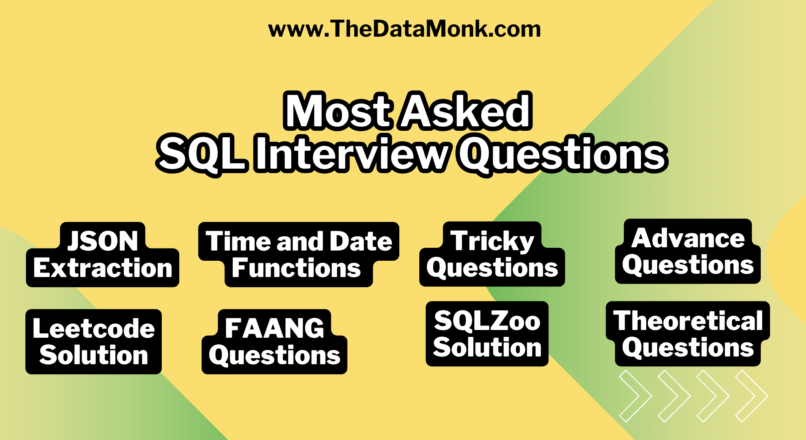 Most Asked SQL Interview Questions - The Data Monk