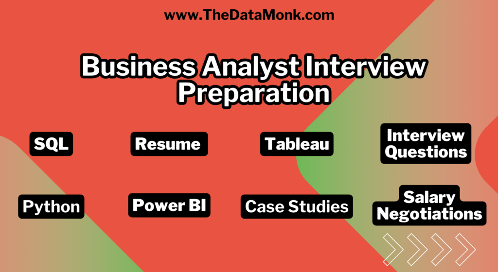 Business Analyst Interview Preparation