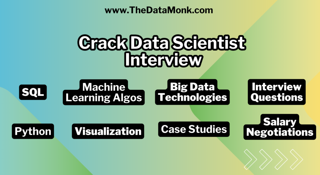 Crack Data Scientist Interview