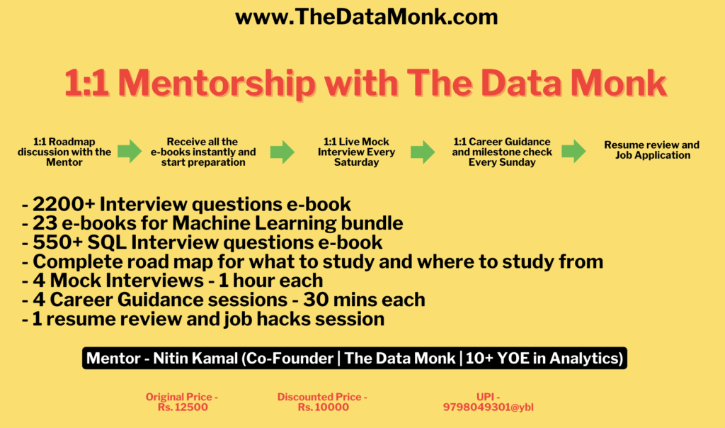 Data Analyst Interview Questions