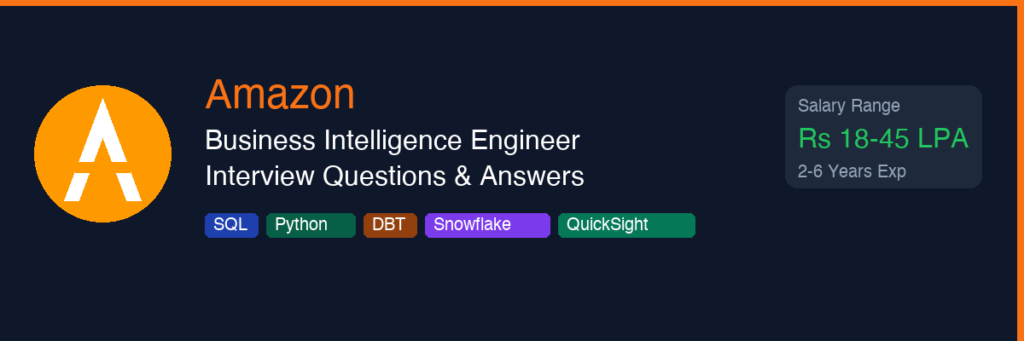 Amazon Business Intelligence Engineer Interview Questions and Answers 2025